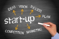 How To Start a Small Business How To Start a Small Business