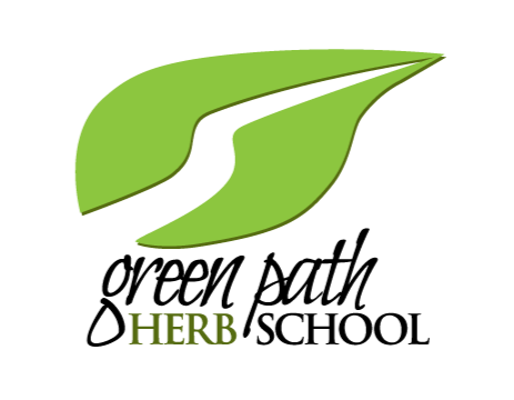 Image for Herbal Foundations Program event