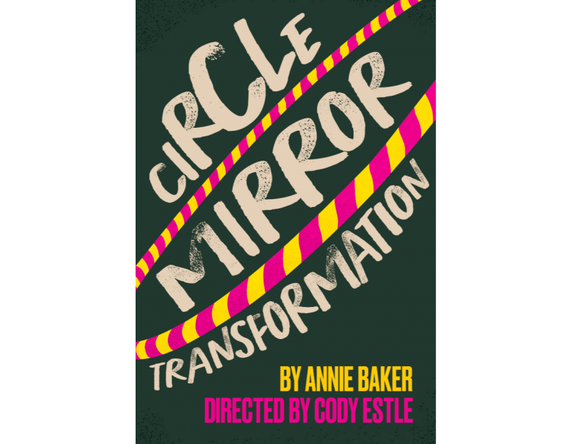 Circle Mirror Transformation Circle Mirror Transformation