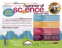 spectrUM Summer of Science at Darby Public Library spectrUM Summer of Science at Darby Public Library