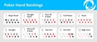 Poker Card Game Poker Card Game