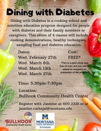 Dining with Diabetes Series Dining with Diabetes Series