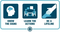 Mental Health First Aid Mental Health First Aid