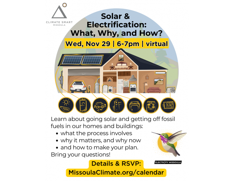 Solar & Electrification: What, Why, and How?