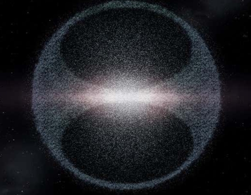 Existential Astrophysics Existential Astrophysics