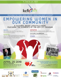 Kefi FIT - Empowering women in our community Kefi FIT - Empowering women in our community