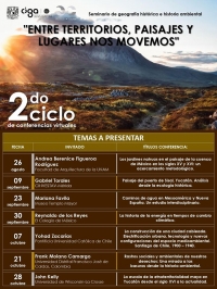 Maya in Yucatan past to present / pasada a al actualidad Maya in Yucatan past to present / pasada a al actualidad