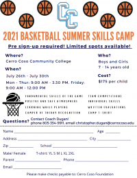 Cerro Coso Basketball Camp Cerro Coso Basketball Camp