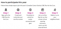CIBC Run for the Cure CIBC Run for the Cure